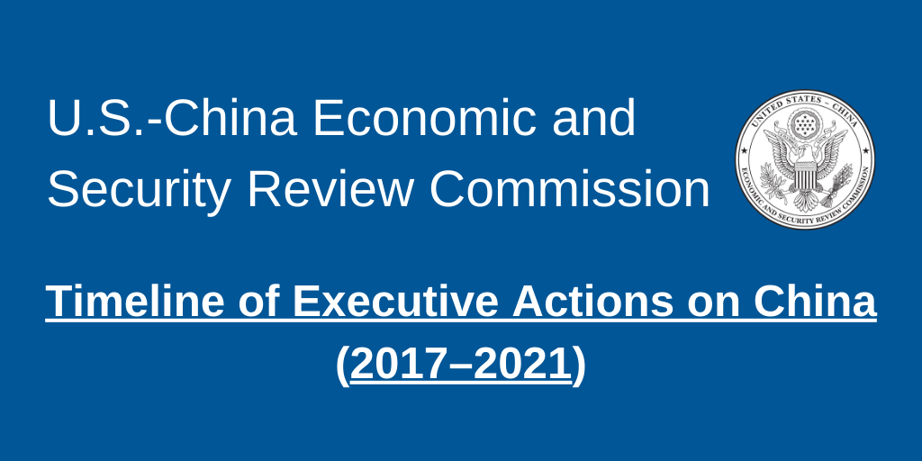 Timeline of Executive Actions on China (2017-2021) | U.S ...